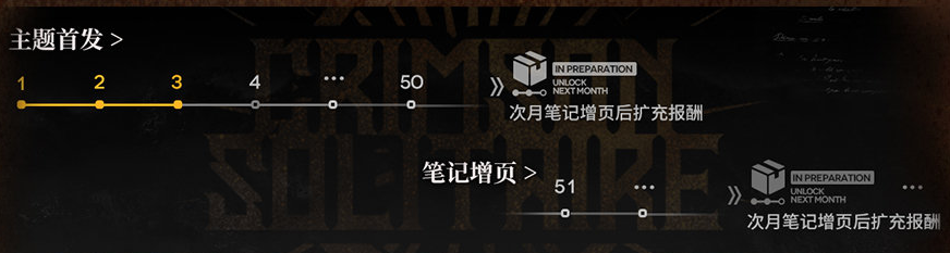 《明日方舟》傀影与猩红孤钻活动奖励一览