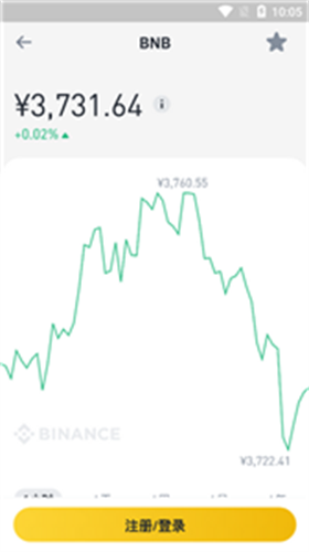 BNB交易所官网安卓app