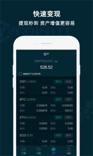 币易coinyee下载2023版