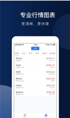 莱特币钱包最新版下载安装官网最新下载2023版