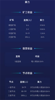 abel挖矿官网苹果app安卓版下载