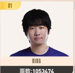 2023LPL全明星投票结果