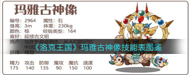 《洛克王国》玛雅古神像技能表图鉴