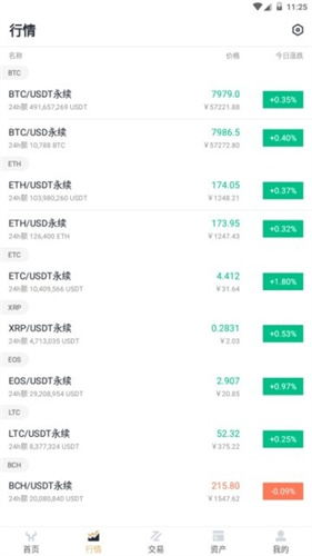 屎币交易所20232023安卓最新下载