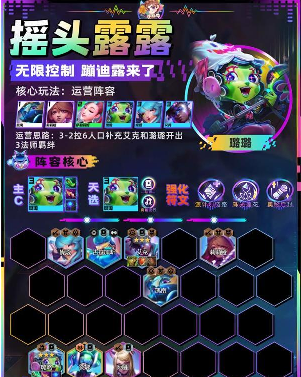 金铲铲之战s10摇头璐璐阵容推荐_金铲铲之战摇头璐璐阵容搭配玩法攻略