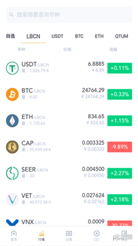 lbank交易所官网下载安卓版