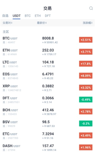 优易交易所app下载安装安卓app下载