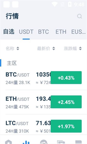 zdcoin交易所app最新版2023下载