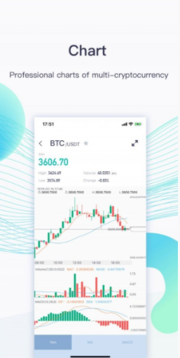 AAVE币交易所app安卓版下载最新版
