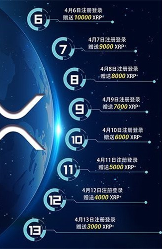 XRP瑞波币app2023版本下载