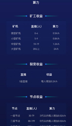 abel挖矿下载安装2023