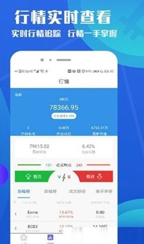 metaDex交易所安卓最新下载