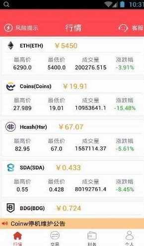 币赢网app2023下载安卓版