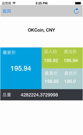 莱特币ltcapp下载安装