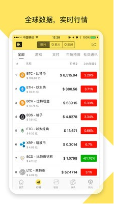 Bitgetapp最新下载