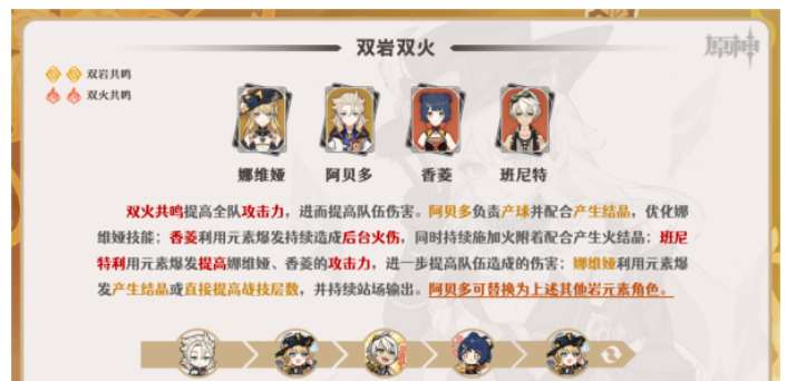 原神娜维娅阵容推荐_原神4.3娜维娅培养阵容搭配攻略