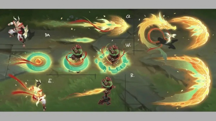 英雄联盟2024龙年限定皮肤有谁