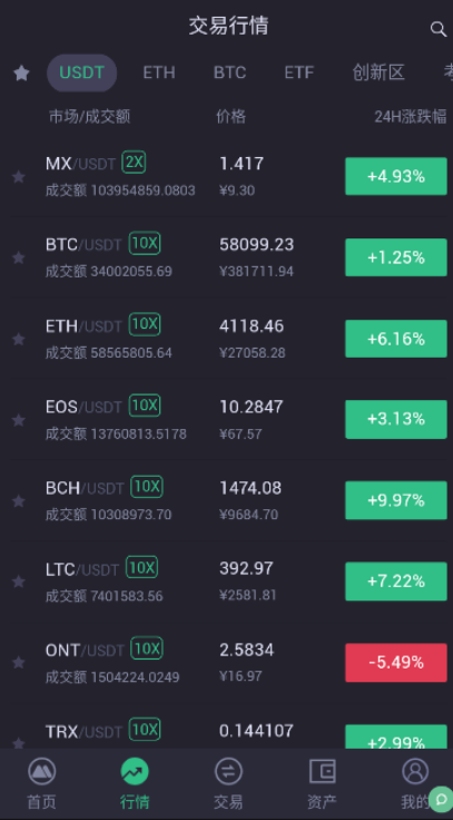 欧意交易所app下载安装ios