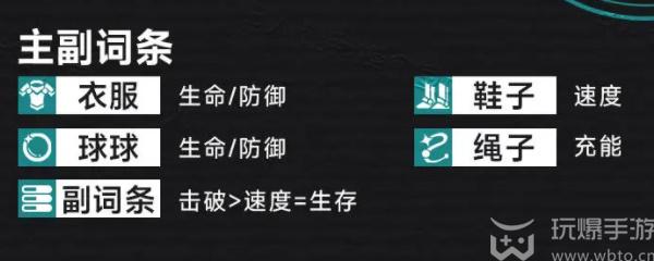 崩坏星穹铁道1.6版本阮梅培养攻略