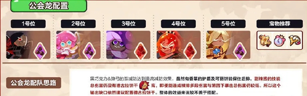 《冲呀饼干人王国》甜辣酱饼干技能介绍_《冲呀饼干人王国》甜辣酱饼干技能怎么样