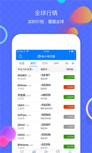 非小号交易所app官网安卓2024最新版