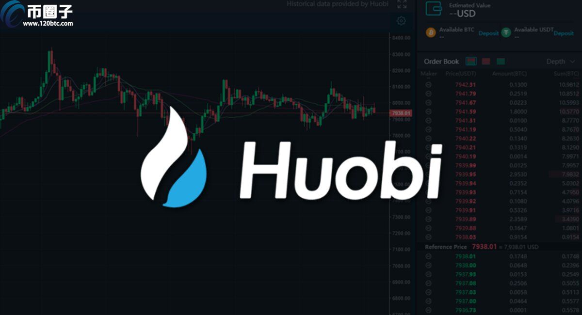 火币网怎么打不开了