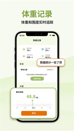 懒人轻断食app安卓免费下载最新版