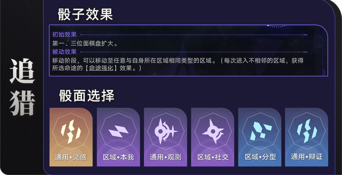 《崩坏星穹铁道》所有一切都被仁慈的机器守护成就攻略_完成方法