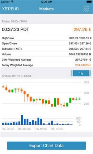 kraken中文交易平台下载安装2024版本