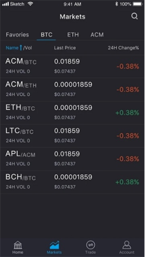 cgpay钱包手机最新版本