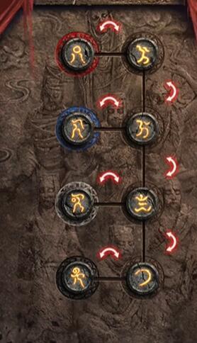 纸嫁衣6第二章攻略图文