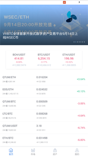 vvbtc交易所app安卓下载最新版