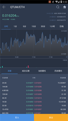 vvbtc交易所app安卓下载最新版