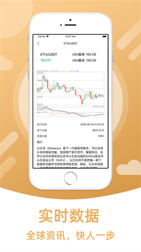 币信appapp下载最新版