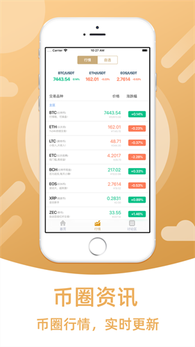 币信appapp下载最新版