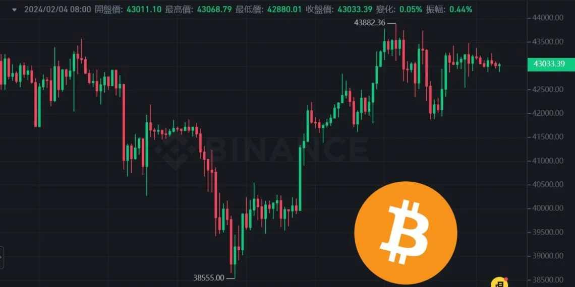 欧易交易所怎么用