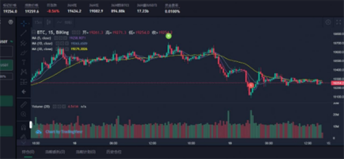 Biking币王交易所官方版最新版本下载