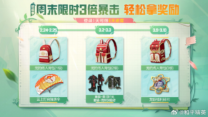 和平精英元宵团圆福利活动怎么玩