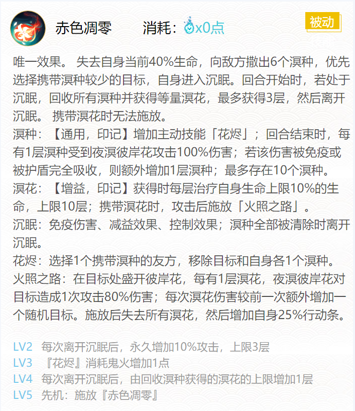 《阴阳师》2024夜溟彼岸花御魂搭配分享_装备攻略