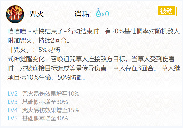 《阴阳师》2024丑时之女御魂搭配分享_装备攻略