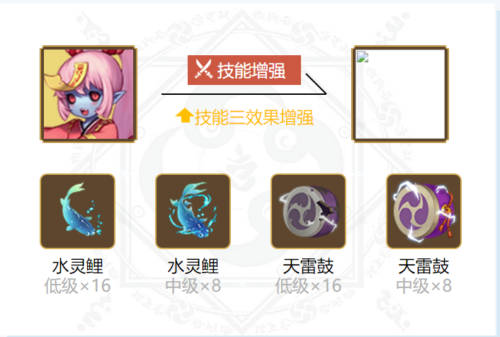 《阴阳师》2024跳跳妹妹御魂搭配分享_装备攻略