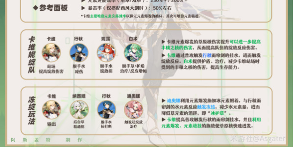 《原神》卡维角色怎么培养_《原神》卡维角色培养推荐