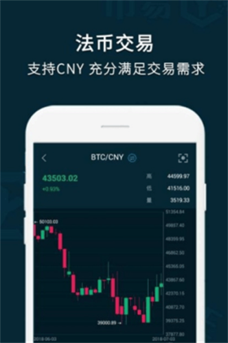 币易coinyee最新版