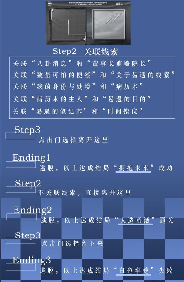《世界之外》迷失空间全结局达成方法_结局攻略