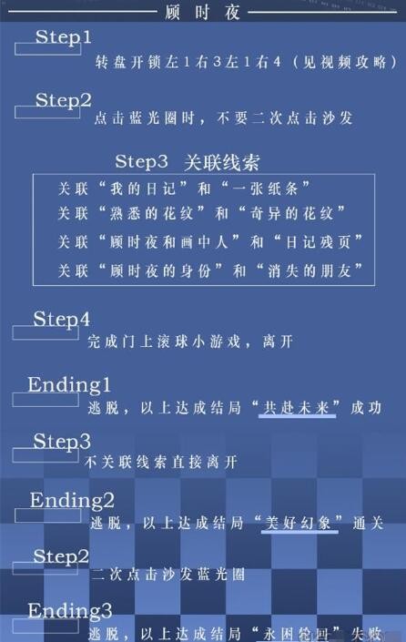 《世界之外》迷失空间顾时夜攻略_《世界之外》迷失空间顾时夜如何通关