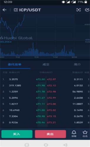 欧E交易所app最新版下载安装