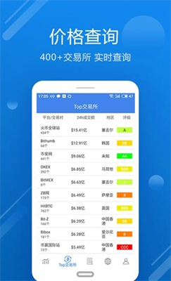 火网交易所app官方最新版下载