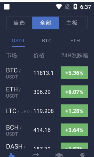 Bithumb Global交易所最新版2024下载