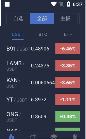 Bithumb Global交易所最新版2024下载