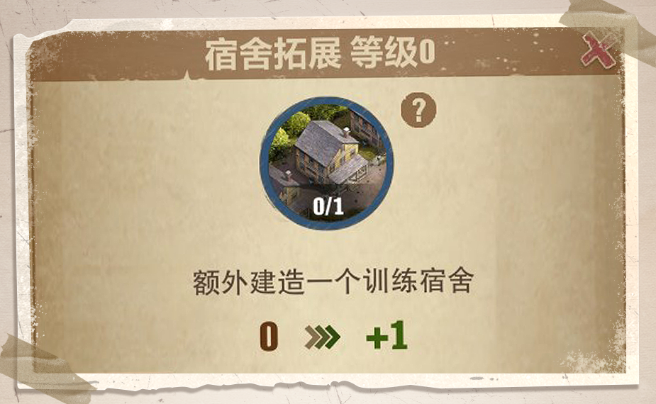 荒野迷城每级议事厅有什么影响